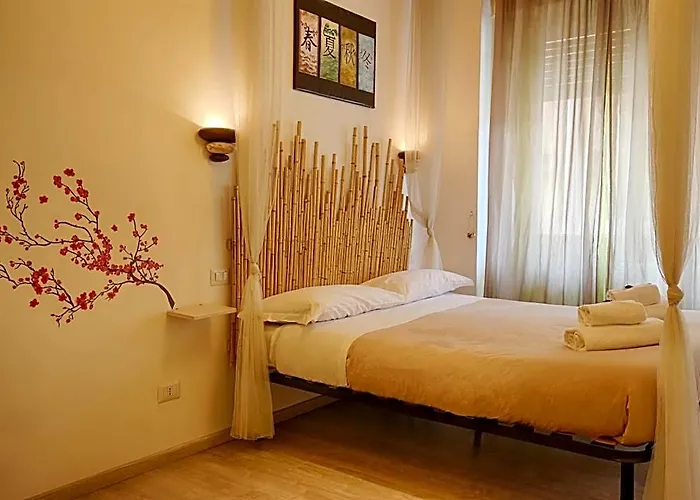 Jet Lag Oda ve Kahvaltı Roma